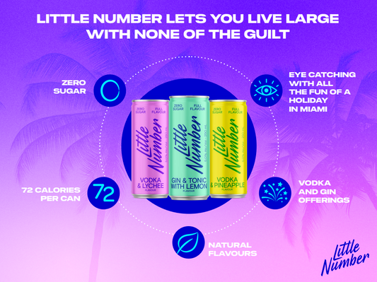 . 3 Little Number Vodka & Pineapple 12 Pack 250mL Cans (New) (Due Late November)